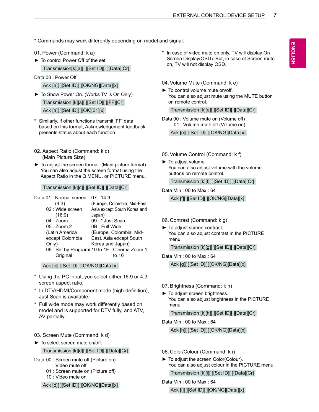 LG Electronics 60LA6200 owner manual 9ROXPH0XWH&RPPDQGNH 