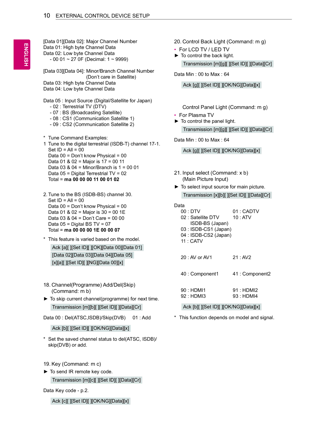 LG Electronics 60LA6200 owner manual &Rqwuro%Dfn/Ljkw&RppdqgPJ 