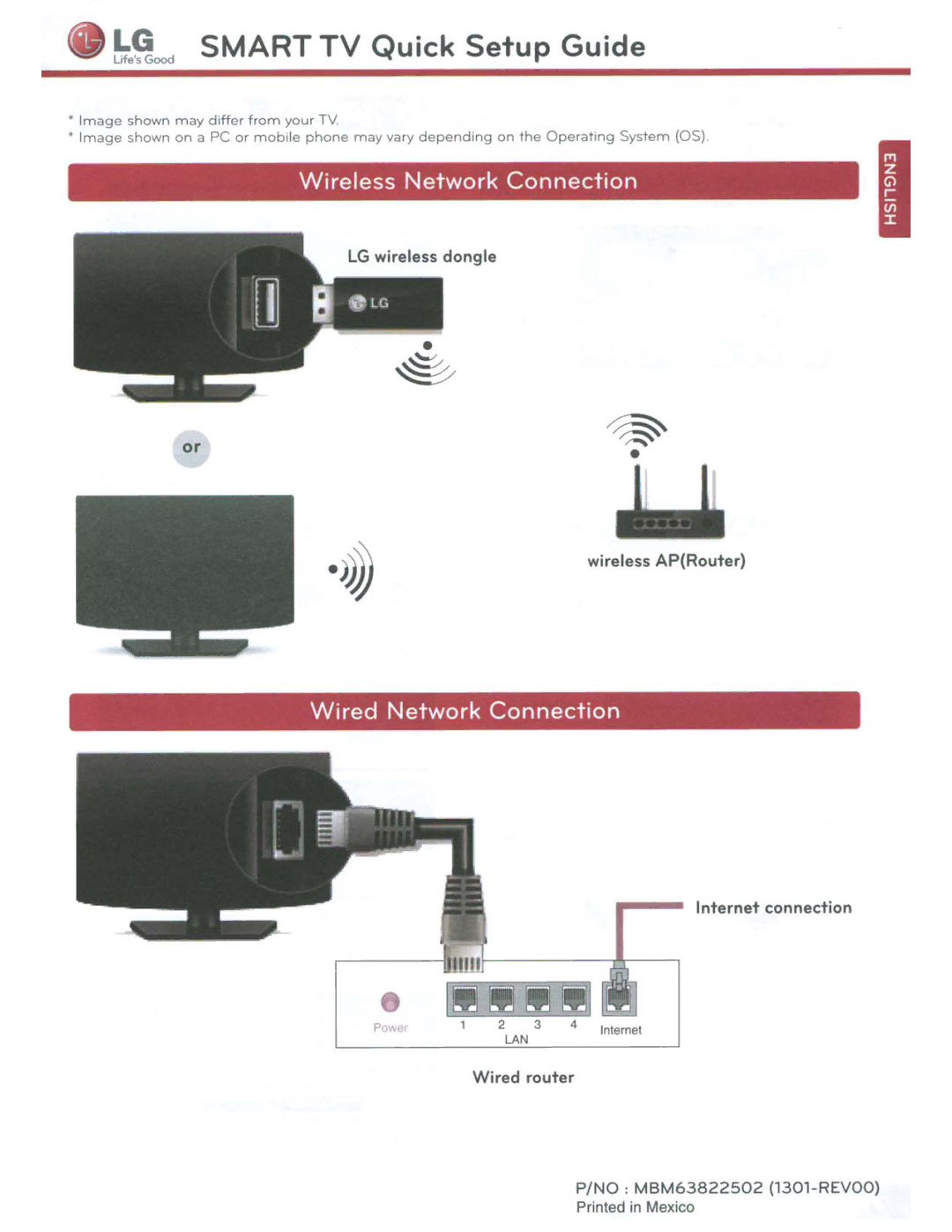 LG Electronics 60LA6200 owner manual Smart 