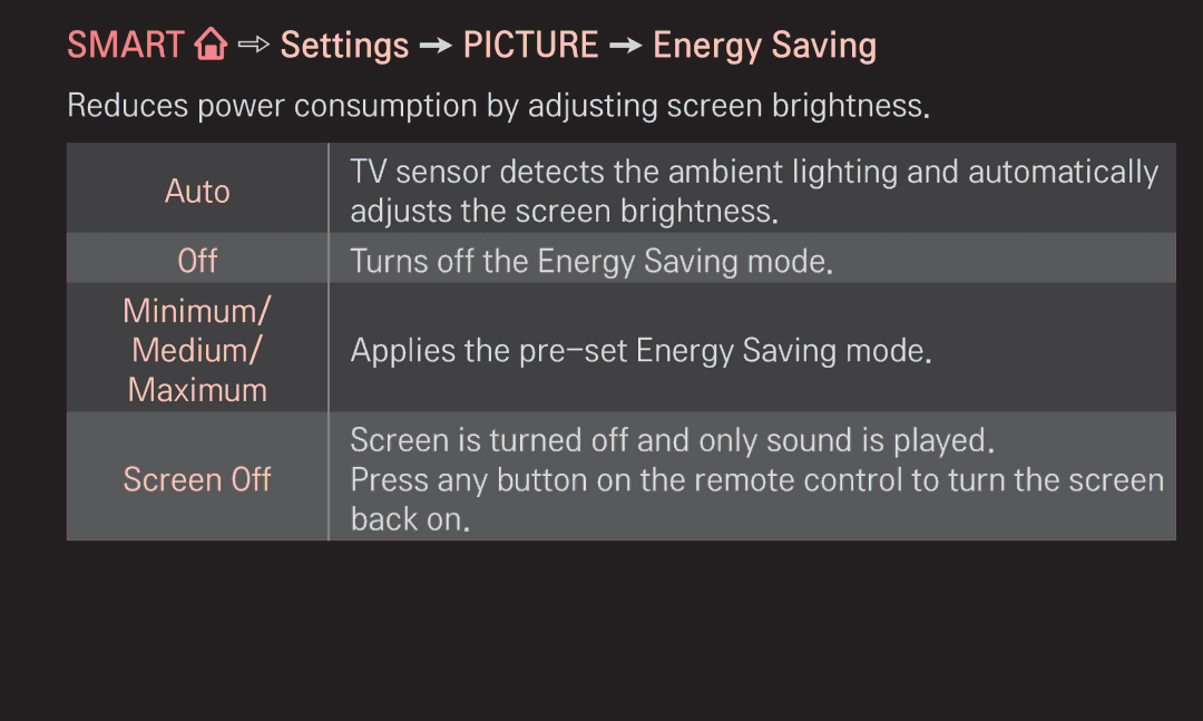 LG Electronics 60LA6200 owner manual Smart Settings Picture Energy Saving 