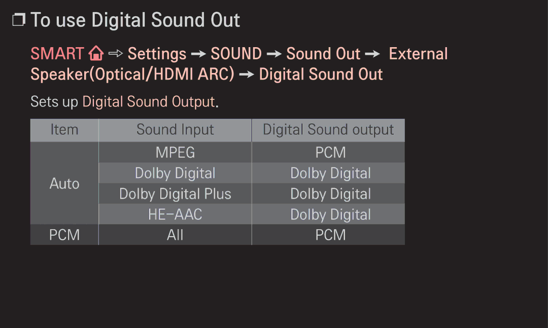 LG Electronics 60LA6200 owner manual To use Digital Sound Out, Sets up Digital Sound Output 