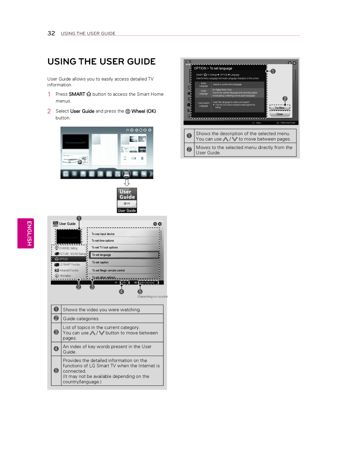 LG Electronics 60LA7400 owner manual Using the User GUIdE 