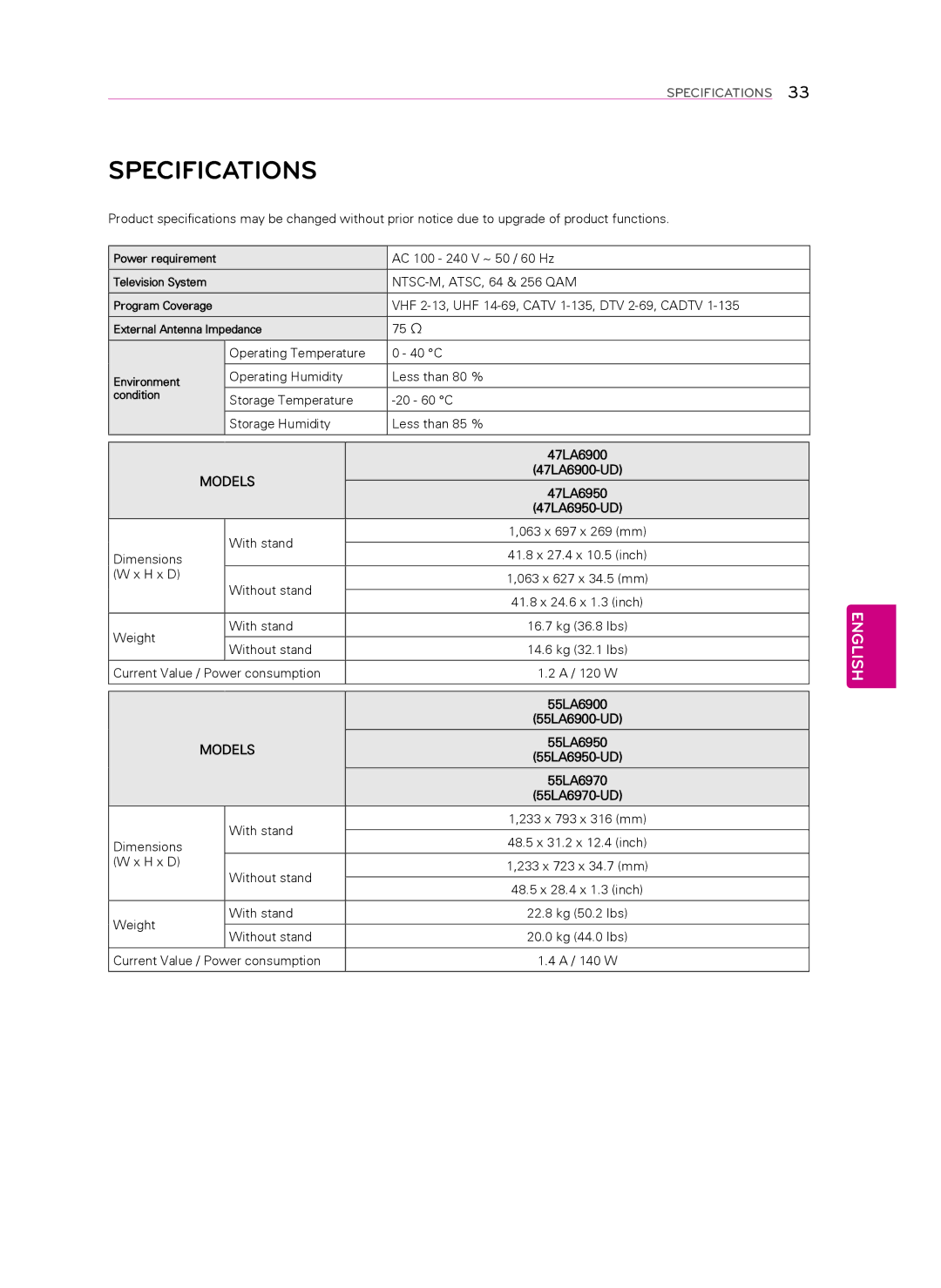 LG Electronics 60LA7400 owner manual Specifications, Models 