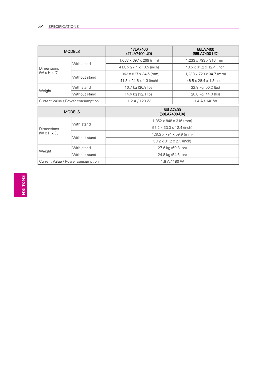 LG Electronics 60LA7400 owner manual 47LA7400 55LA7400 