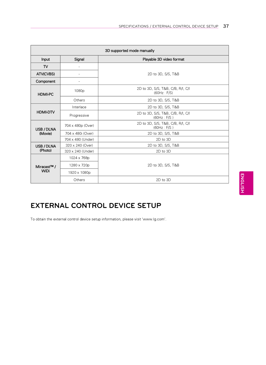 LG Electronics 60LA7400 owner manual 3D supported mode manually, Photo, WiDi 