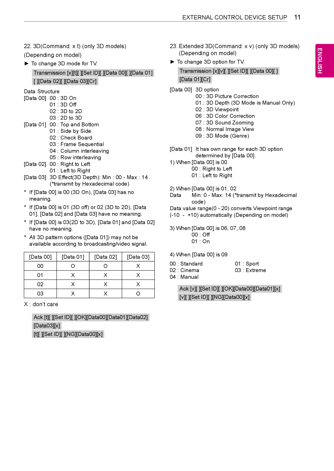 LG Electronics 60LA7400 owner manual DCommand x t only 3D models Depending on model, Don’t care 