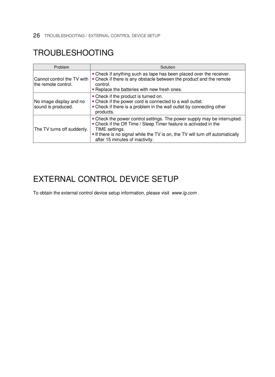 LG Electronics 50LB5900, 60LB6000, 47LB5900, 55LB6000, 60LB5900 owner manual Troubleshooting, External Control Device Setup 