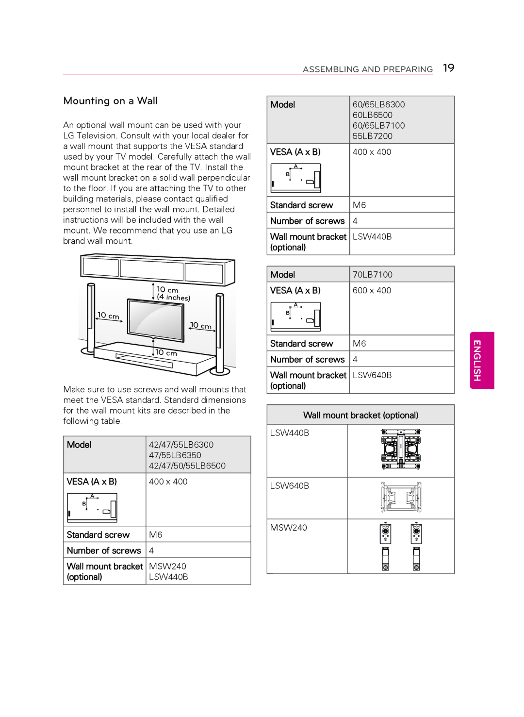 LG Electronics 55LB6300, 60LB6300, 47LB6300, 42LB6300 owner manual Mounting on a Wall 