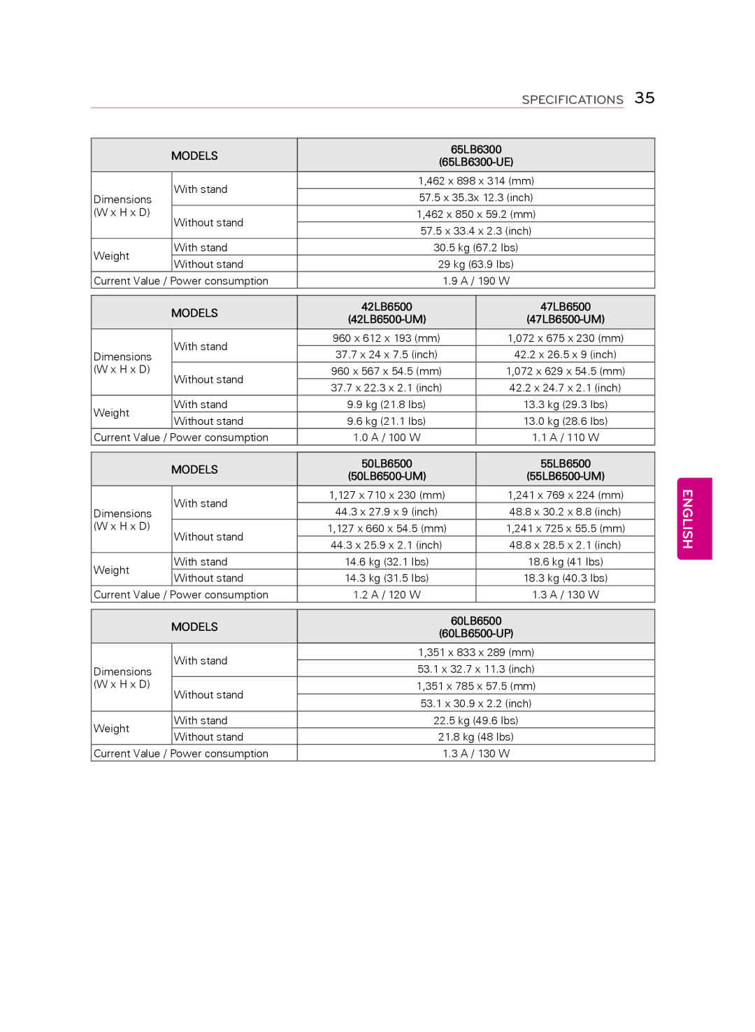 LG Electronics 55LB6300, 60LB6300 65LB6300, 42LB6500 47LB6500 42LB6500-UM, 50LB6500 55LB6500 50LB6500-UM, 60LB6500 