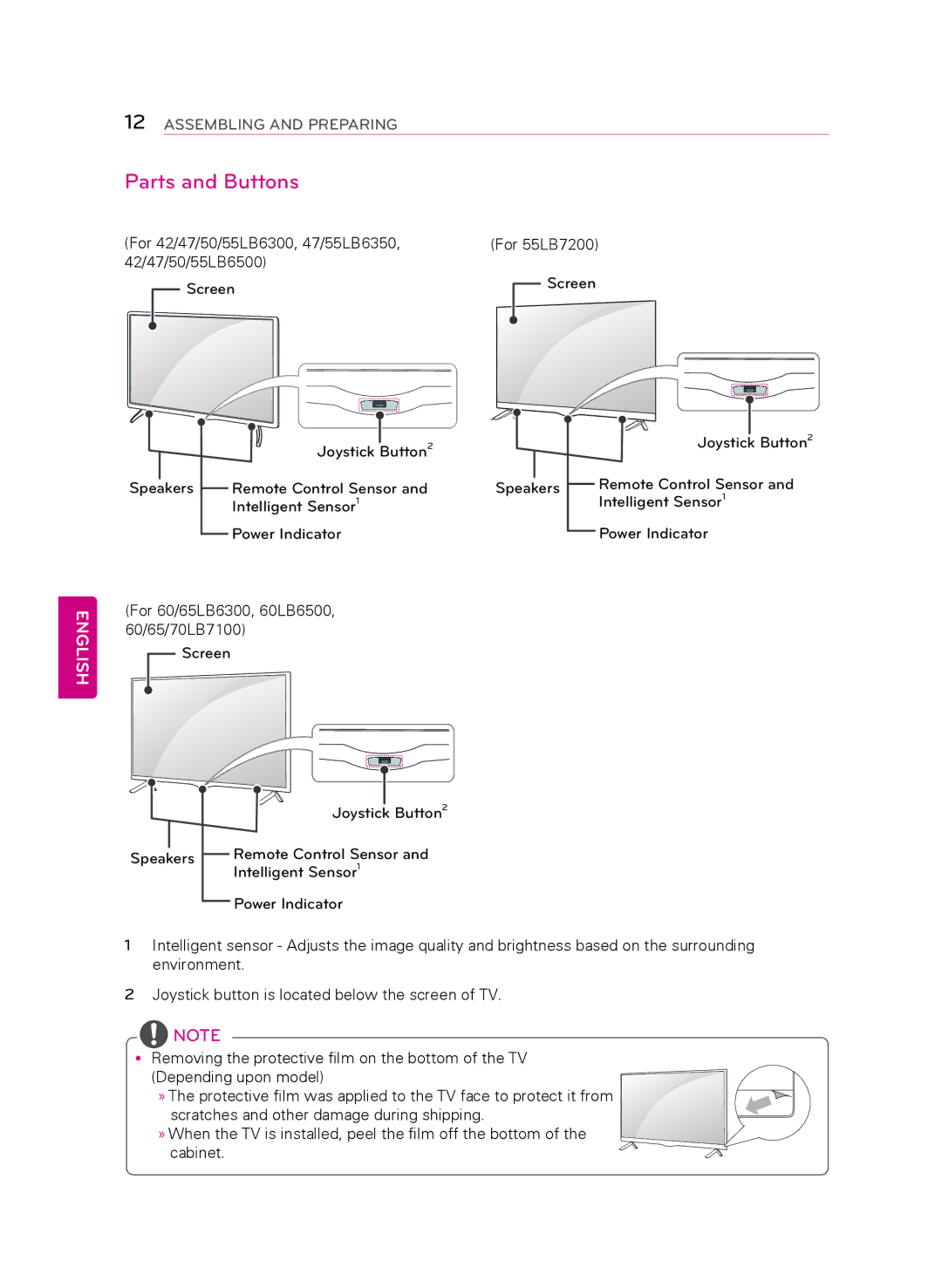 LG Electronics 60LB7100, 55LB7200, 70LB7100 owner manual Parts and Buttons 