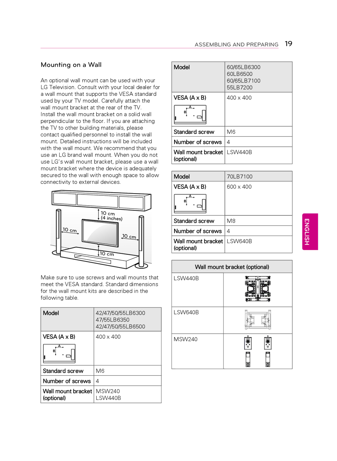 LG Electronics 55LB7200, 60LB7100, 70LB7100 owner manual Mounting on a Wall 