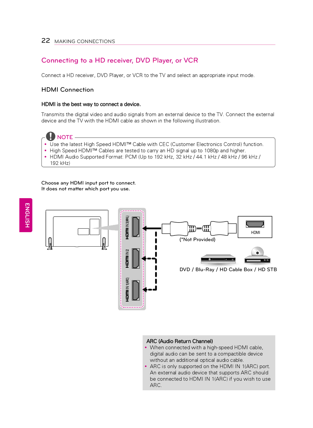 LG Electronics 55LB7200, 60LB7100, 70LB7100 owner manual Connecting to a HD receiver, DVD Player, or VCR, Hdmi Connection 