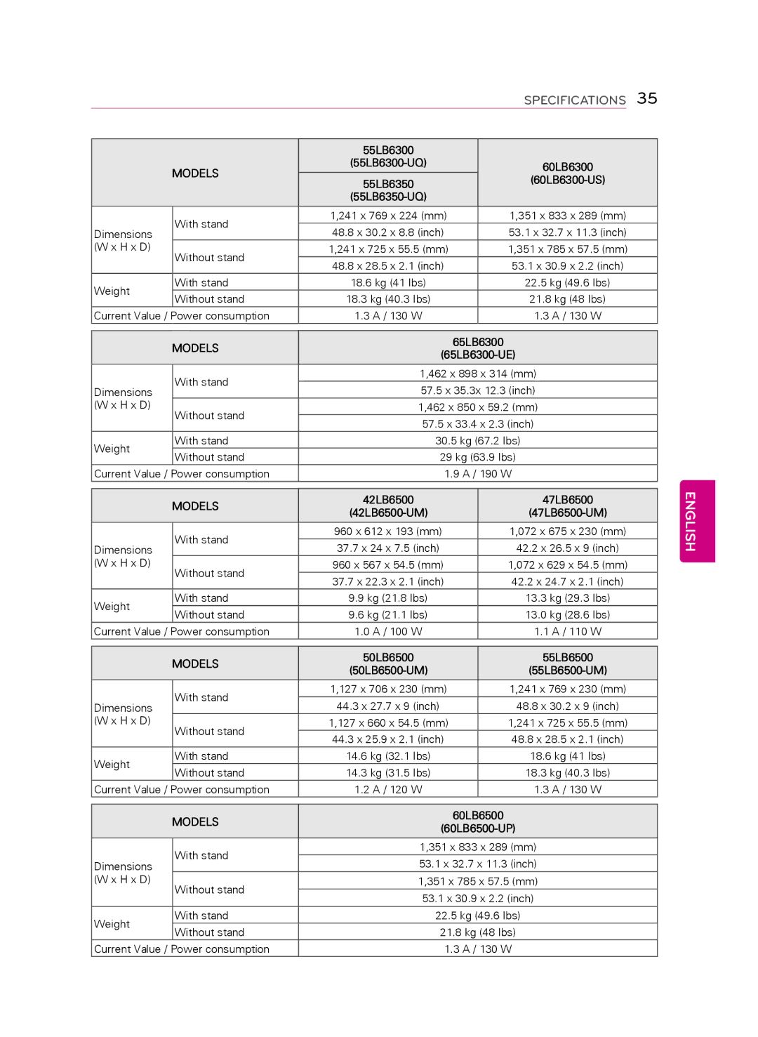 LG Electronics 70LB7100, 60LB7100 55LB6300, 60LB6300-US, 65LB6300, 42LB6500-UM 47LB6500-UM, 55LB6500, 60LB6500 