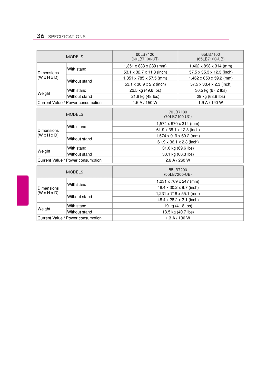 LG Electronics owner manual 60LB7100 65LB7100, 70LB7100, 55LB7200 