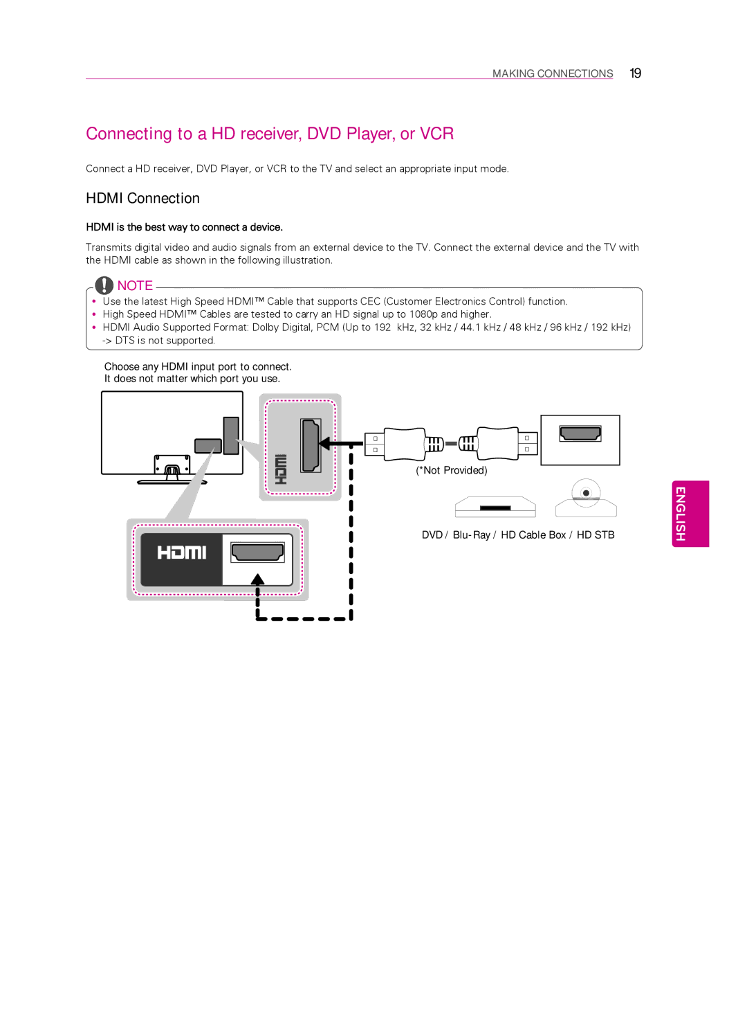 LG Electronics 60LN5400 owner manual Connecting to a HD receiver, DVD Player, or VCR, Hdmi Connection 