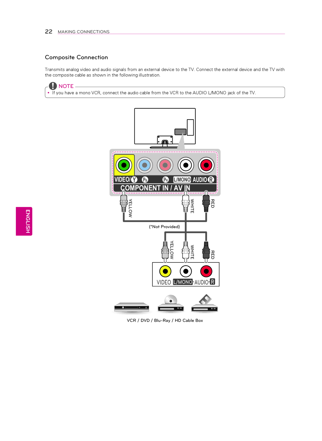 LG Electronics 60LN5400 owner manual Composite Connection 