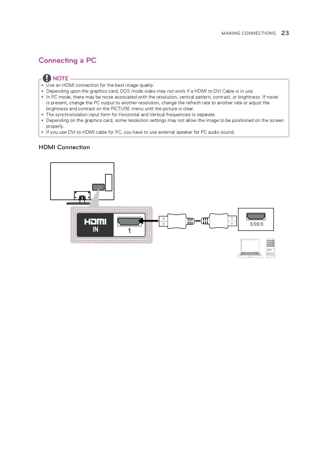 LG Electronics 60LN5400 owner manual Connecting a PC, Hdmi Connection 