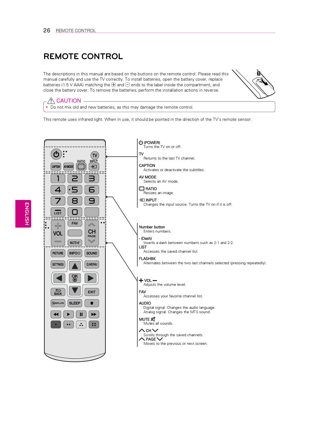 LG Electronics 60LN5400 owner manual Remote Control, Number button, Dash 