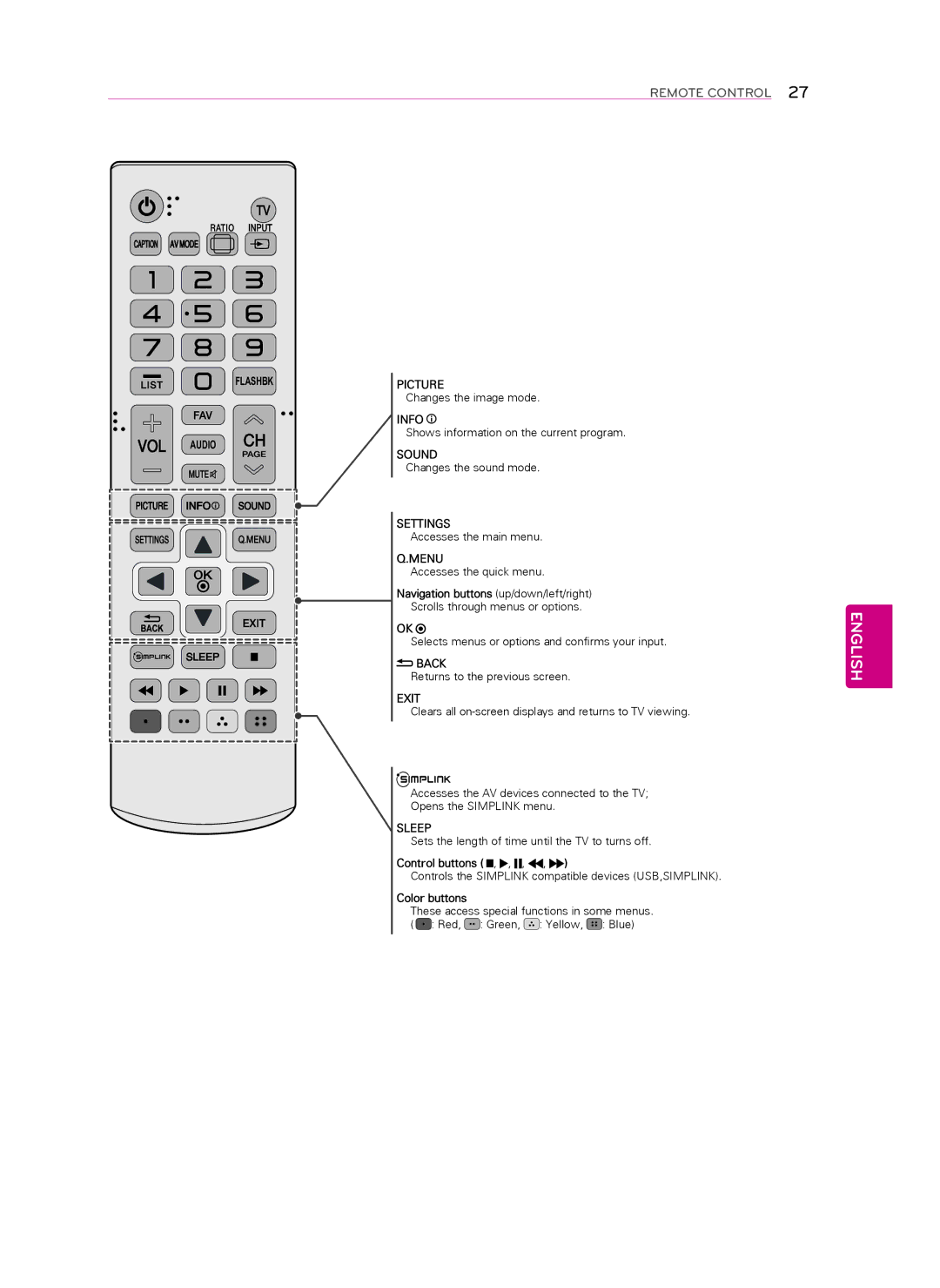 LG Electronics 60LN5400 owner manual Control buttons, Color buttons 