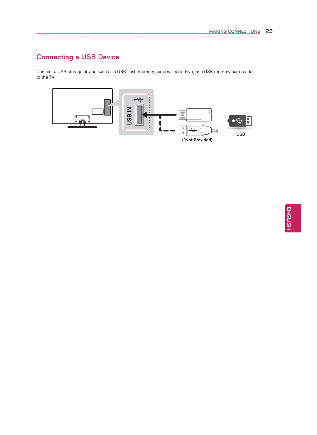LG Electronics 60LN5400 owner manual Connecting a USB Device, Usb In, English, Making Connections 
