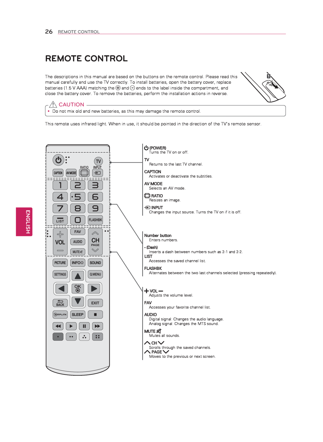 LG Electronics 60LN5400 owner manual Remote Control, English 