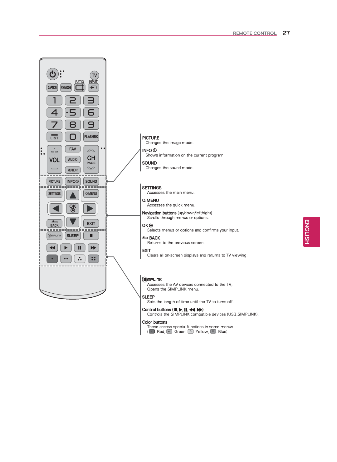LG Electronics 60LN5400 owner manual Remote Control 