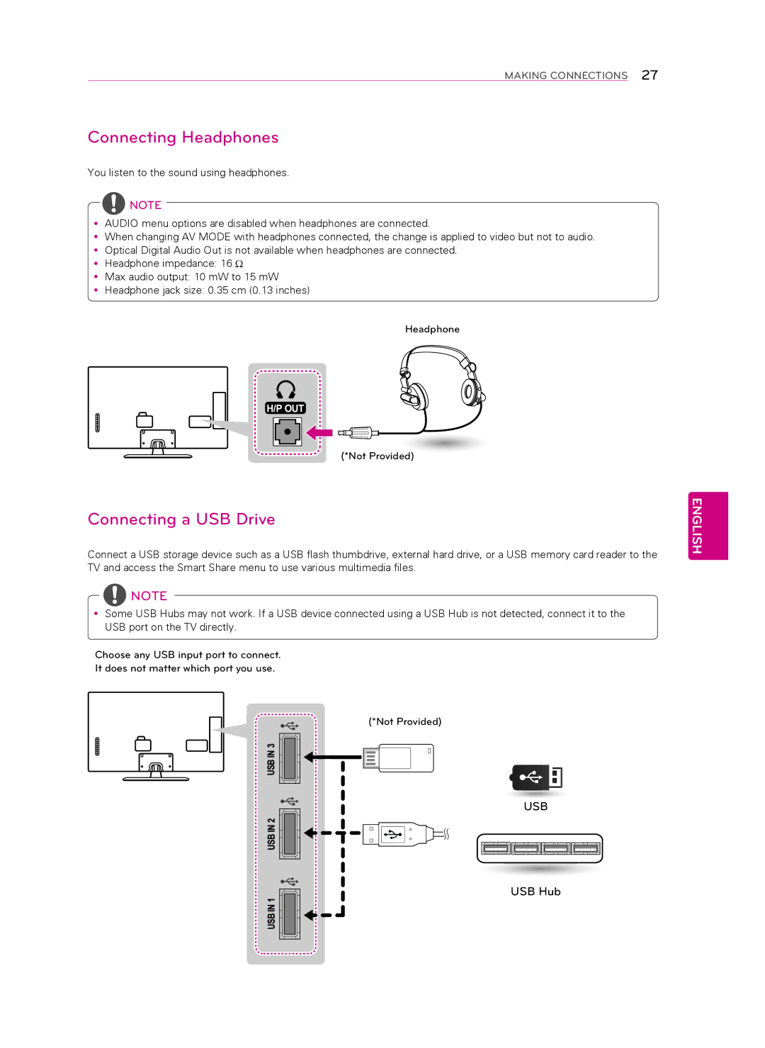 LG Electronics 32LN5700, 60LN5750, 60LN5700, 55LN5700, 55LN5790 Connecting Headphones, Connecting a USB Drive, USB Hub 