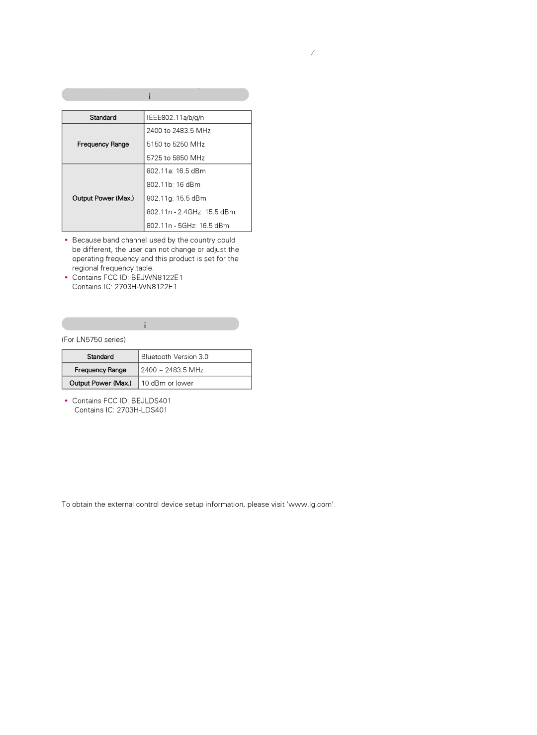 LG Electronics 50LN5700, 60LN5750, 60LN5700 External Control Device Setup, Wireless LAN module WN8122E1 specification 