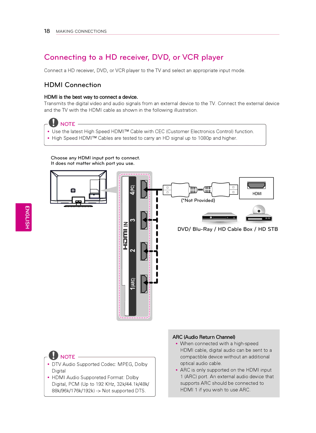 LG Electronics 60LS579C, 55LS579C, 47LS579C owner manual Connecting to a HD receiver, DVD, or VCR player, Hdmi Connection 