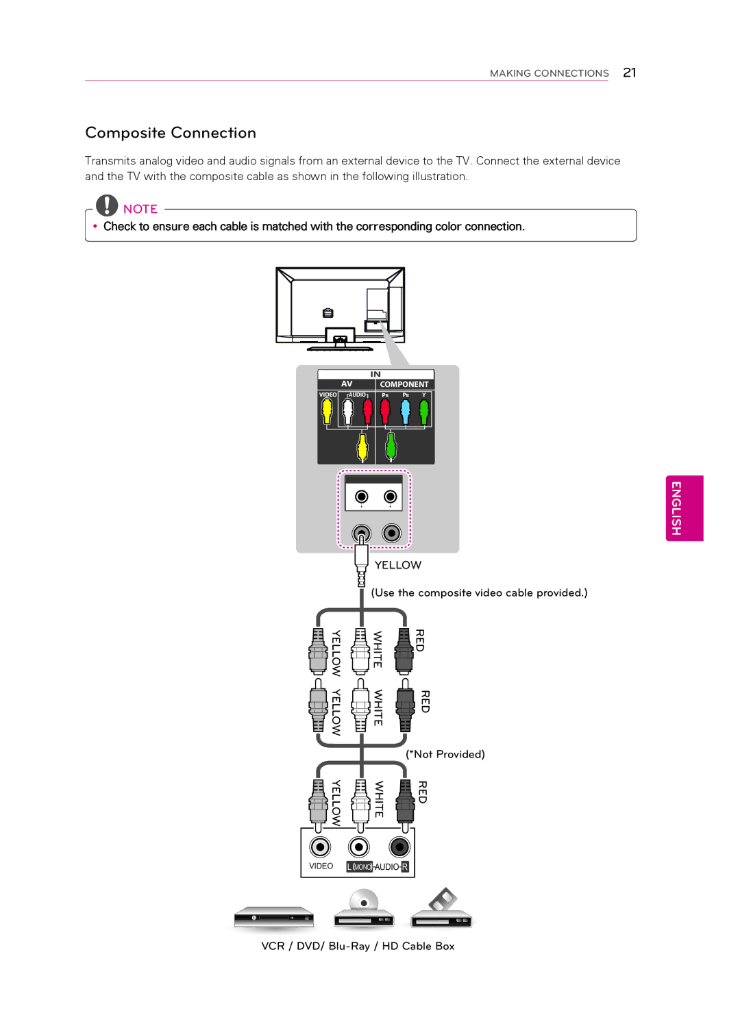 LG Electronics 60LS579C Composite Connection, Use the composite video cable provided, VCR / DVD/ Blu-Ray / HD Cable Box 