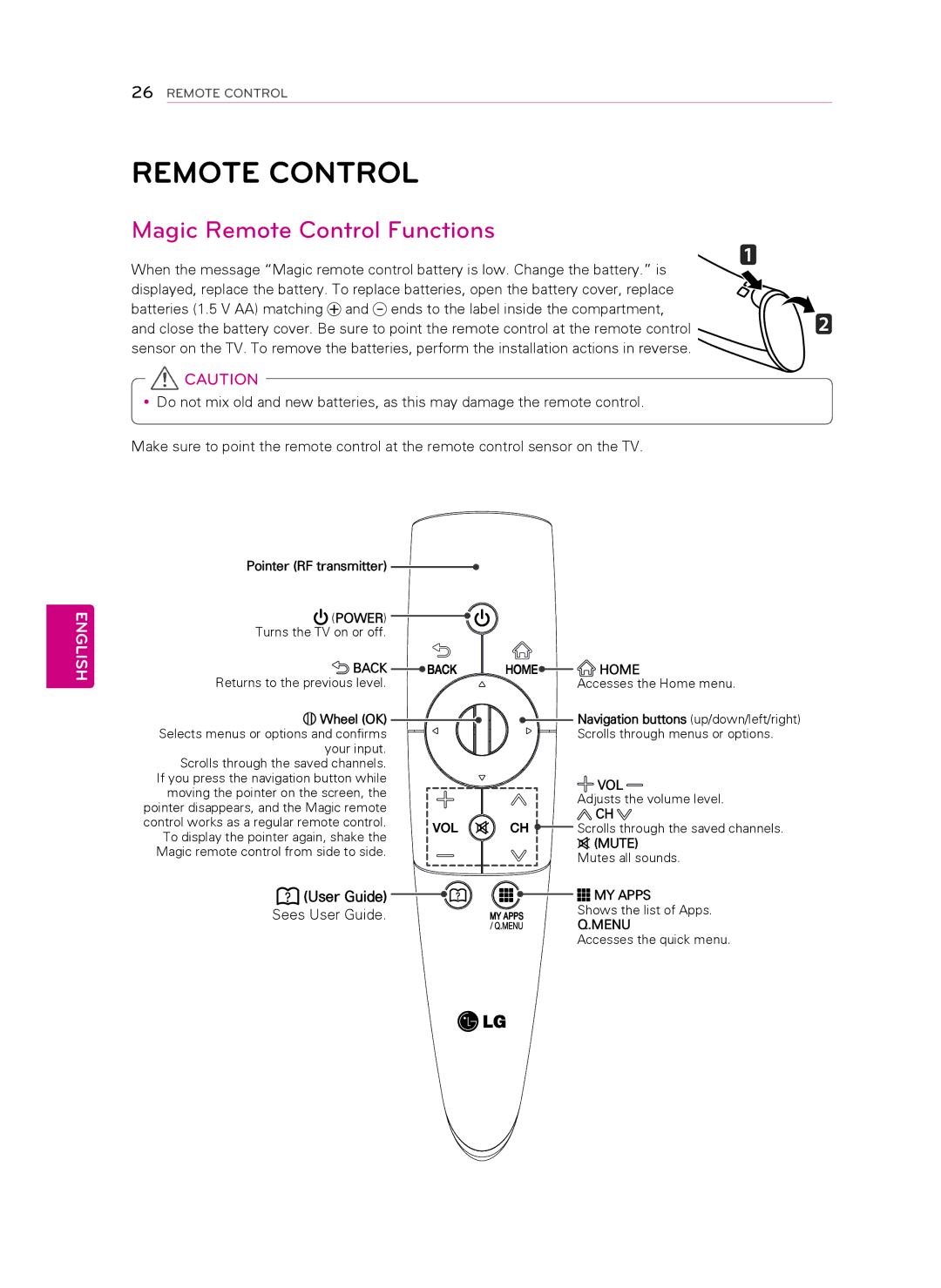 LG Electronics 47LS579C, 60LS579C, 55LS579C owner manual Magic Remote Control Functions, Sees User Guide 