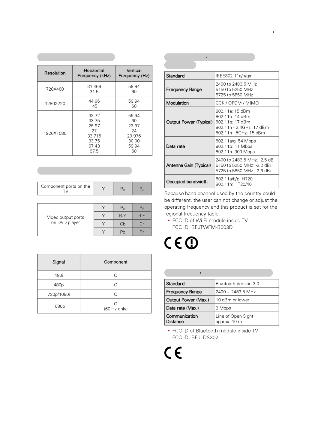 LG Electronics 55LS579C Because band channel used by the country could, Be different, the user can not change or adjust 