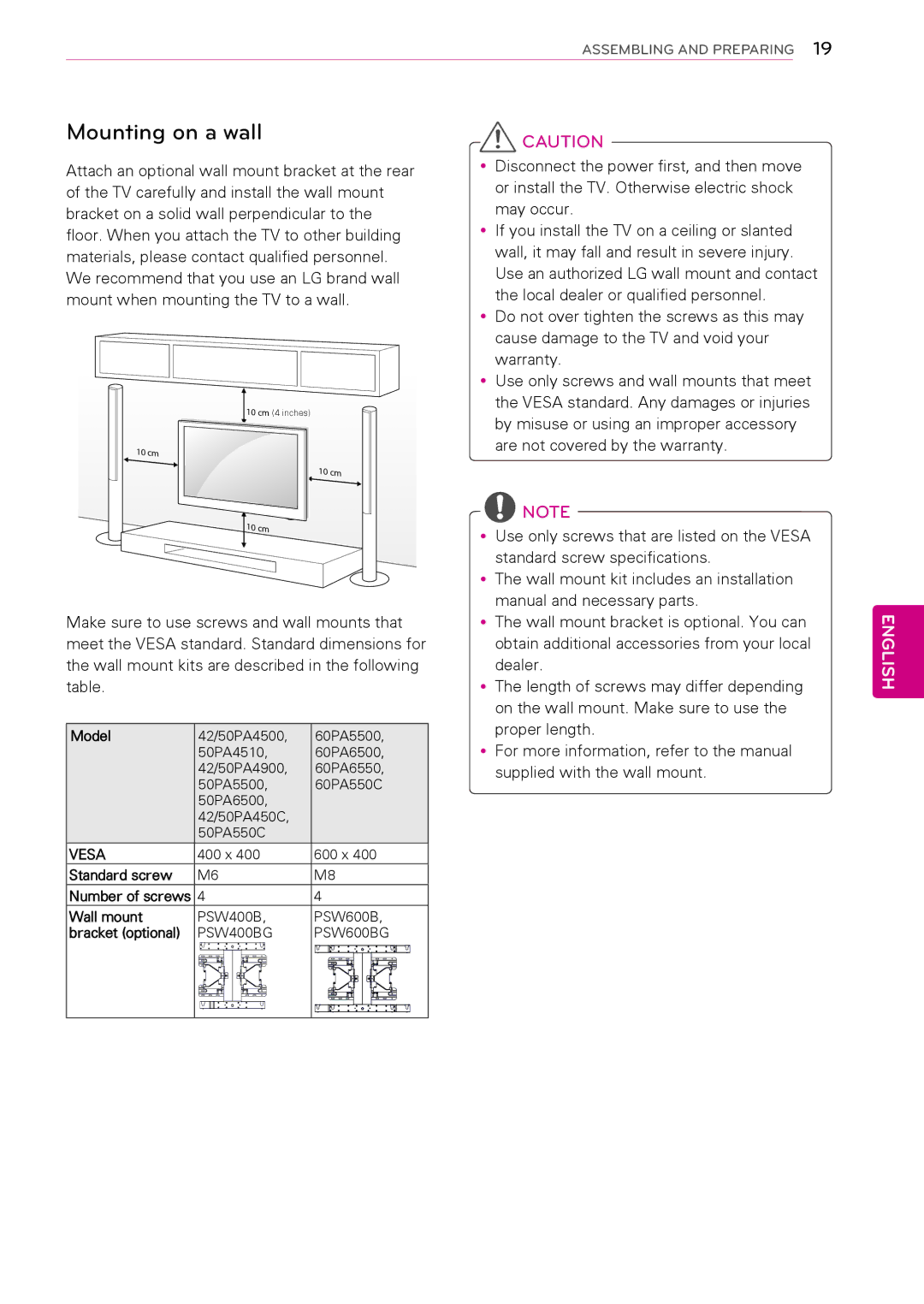 LG Electronics 60PA5500 60PA6500 50PA450C Mounting on a wall, Model, Vesa, Standard screw Number of screws Wall mount 