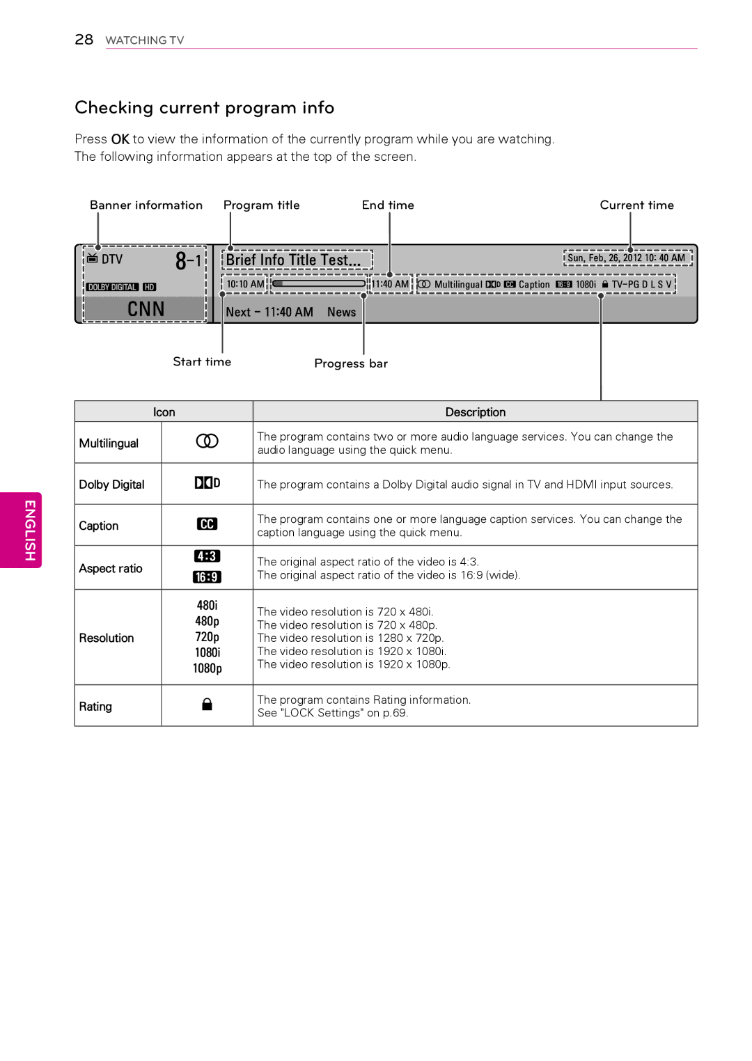 LG Electronics 50PA4510, 60PA550C, 60PA6550, 50PA4500, 42PA450C Checking current program info, Next 1140 AM News, Start time 