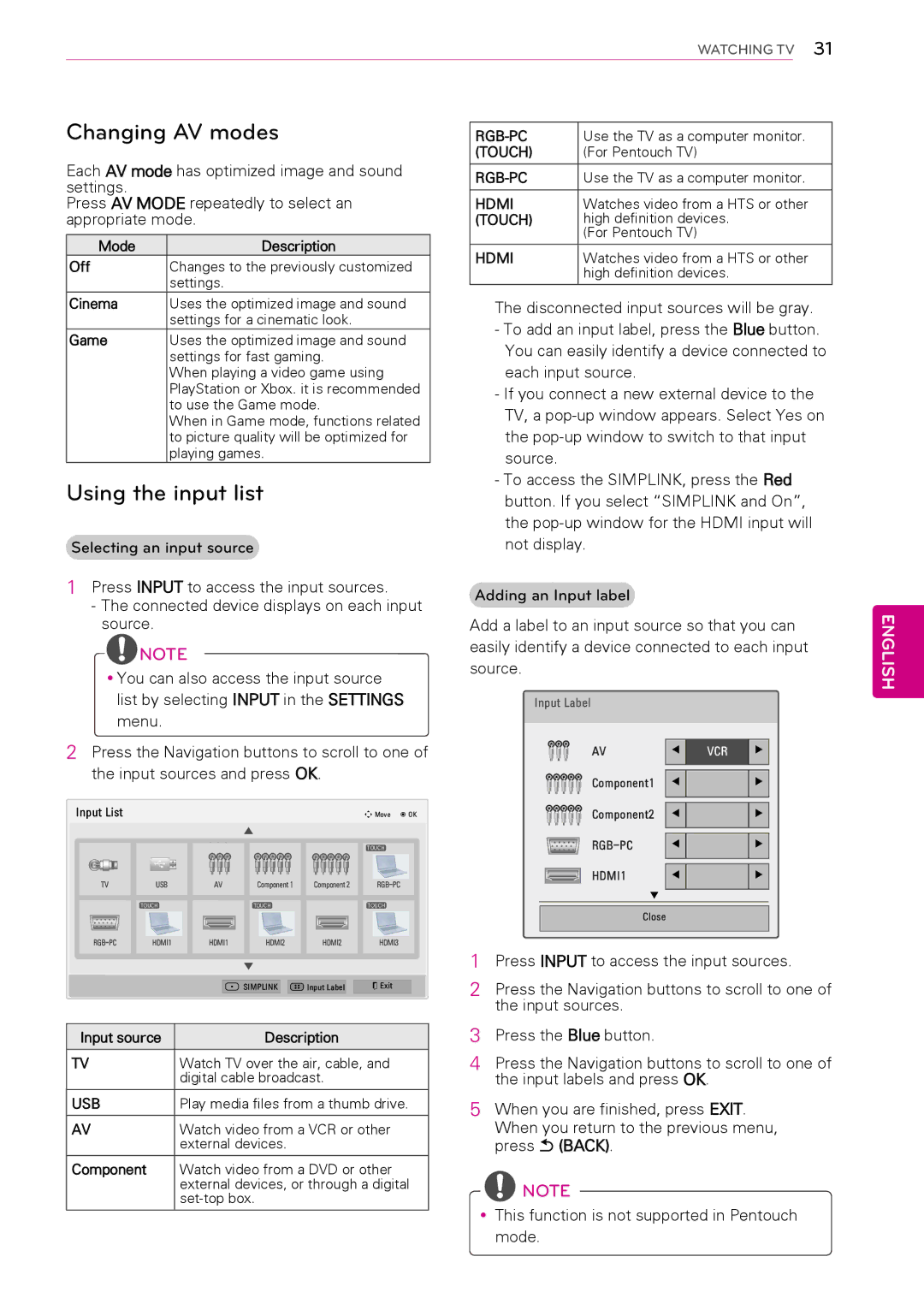 LG Electronics 60PA6550, 60PA550C, 50PA4500, 42PA450C, 42PA4500, 50PA550C, 50PA4900 Changing AV modes, Using the input list 