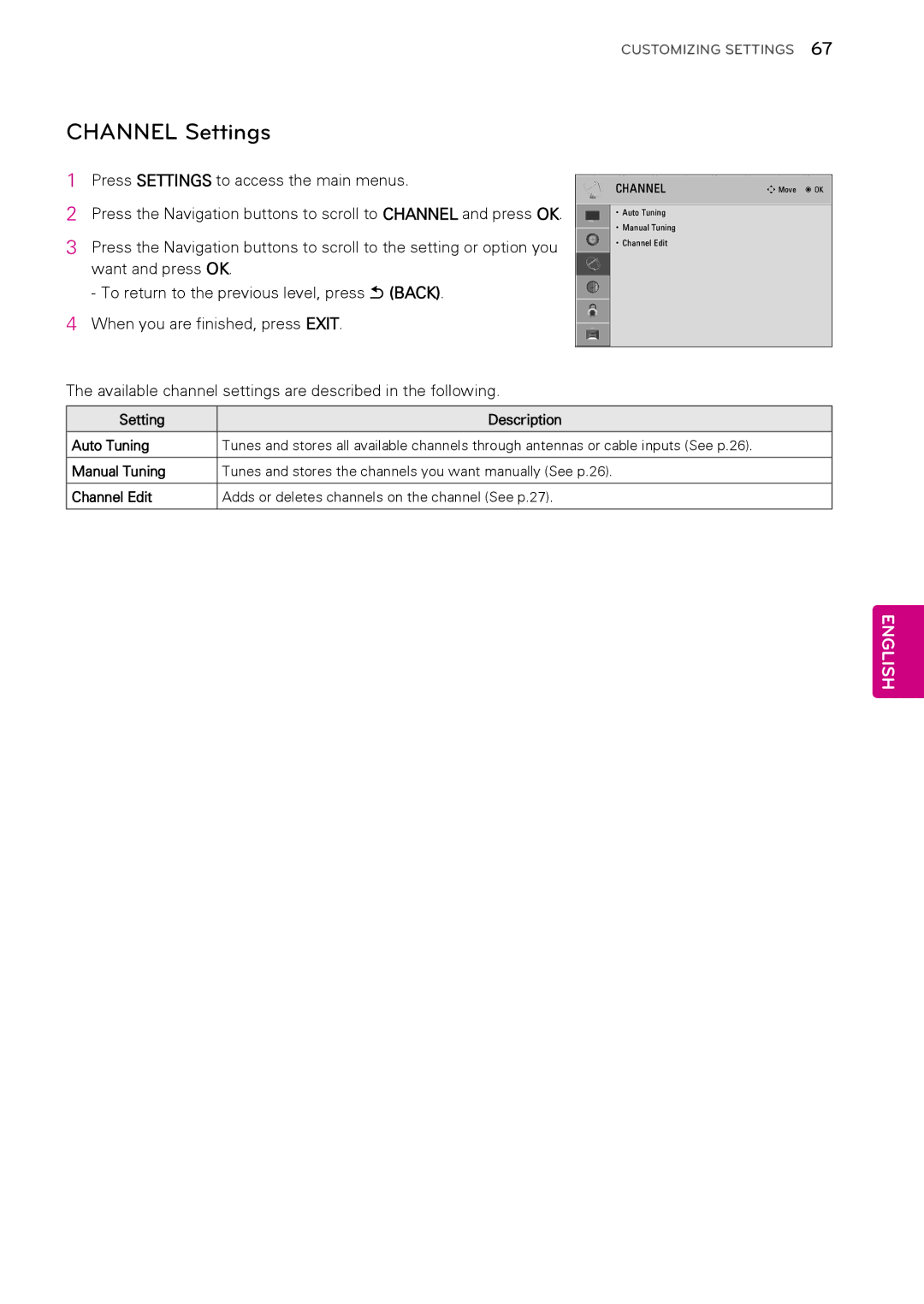 LG Electronics 50PA6500, 60PA550C, 60PA6550 Channel Settings, Available channel settings are described in the following 