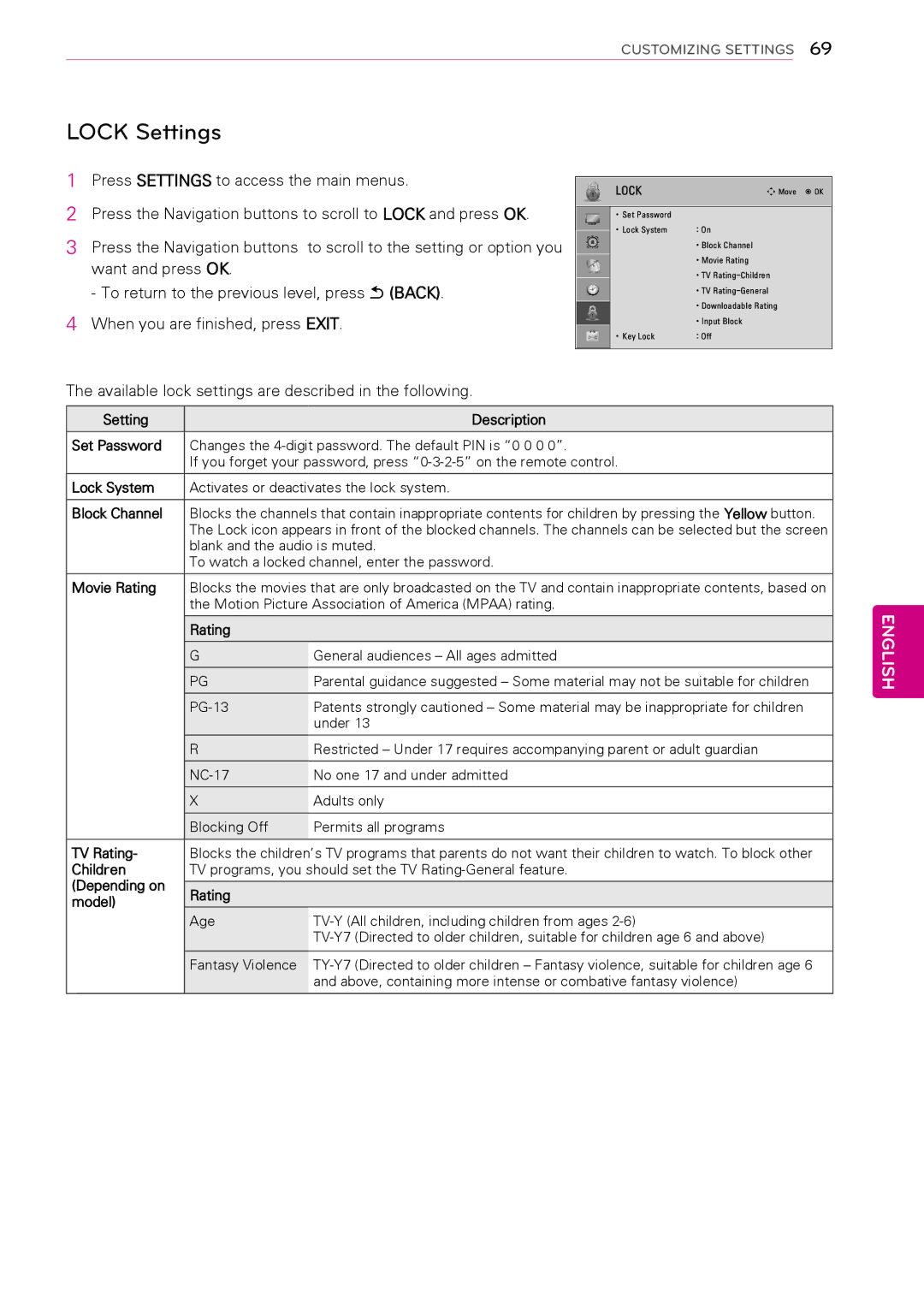 LG Electronics 60PA5500 60PA6500 50PA450C, 60PA550C Lock Settings, Available lock settings are described in the following 