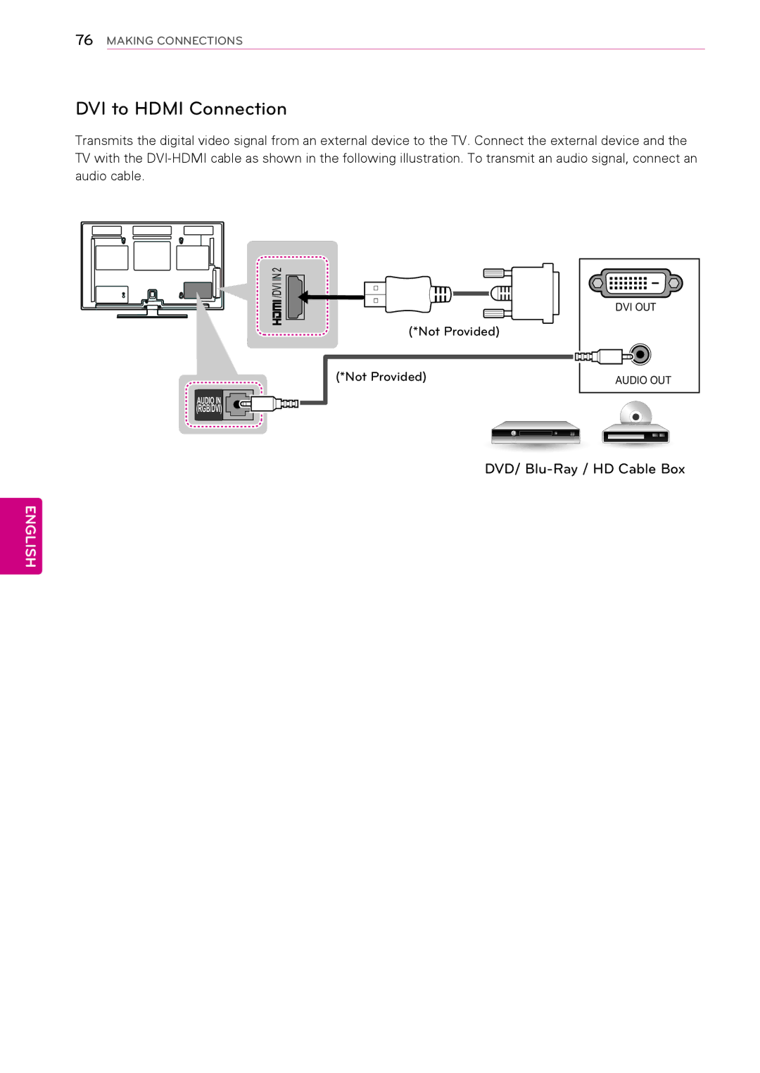 LG Electronics 50PA4900, 60PA550C, 60PA6550, 50PA4500, 42PA450C, 42PA4500, 50PA550C, 50PA6500, 50PA4510 DVI to Hdmi Connection 