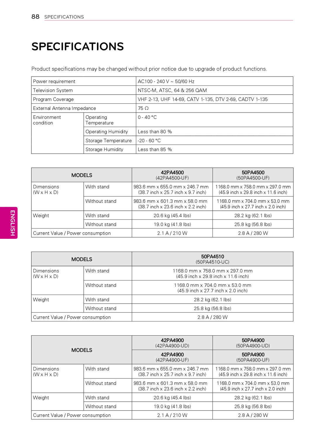 LG Electronics 50PA4510, 60PA550C, 60PA6550, 50PA4500, 42PA450C, 42PA4500, 50PA550C, 50PA4900, 50PA6500 Specifications, Models 