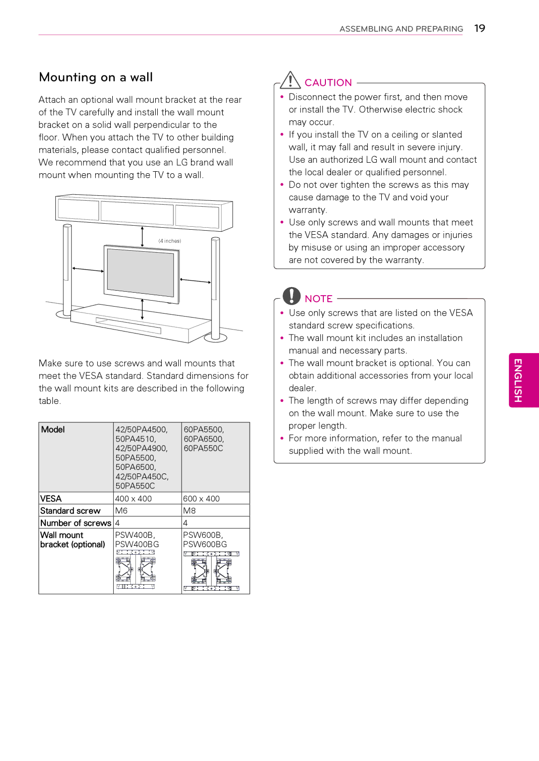 LG Electronics 50PA5500, 60PA6500, 60PA5500 Mounting on a wall, Model, Vesa, Standard screw Number of screws Wall mount 