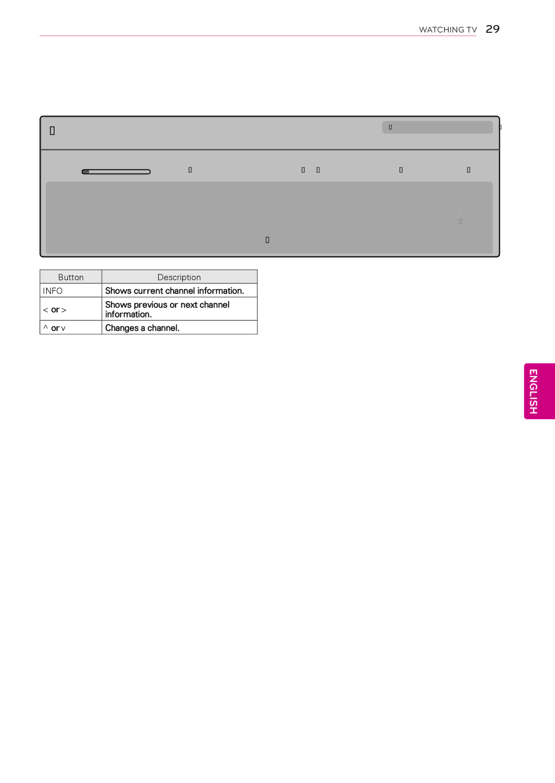 LG Electronics 50PA550C, 60PA6500 Shows current channel information, Shows previous or next channel, Information 