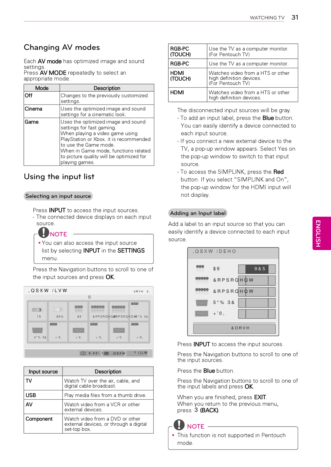 LG Electronics 50PA4900, 60PA6500, 60PA5500, 60PA550C, 50PA450C, 42PA450C, 42PA4900 Changing AV modes, Using the input list 