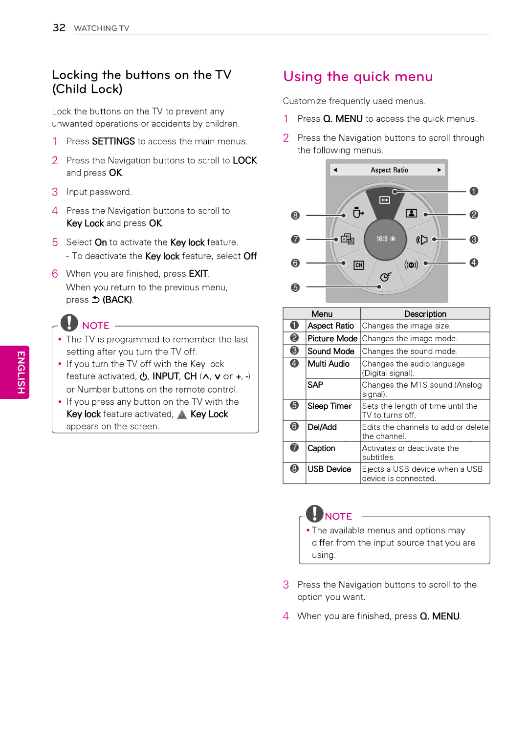 LG Electronics 50PA6500, 60PA6500, 60PA5500 Using the quick menu, Locking the buttons on the TV Child Lock, Sap, Signal 