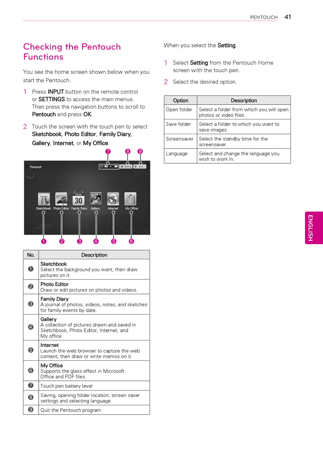 LG Electronics 50PA5500, 60PA6500, 60PA5500, 60PA550C, 50PA450C Checking the Pentouch, Functions, When you select the Setting 