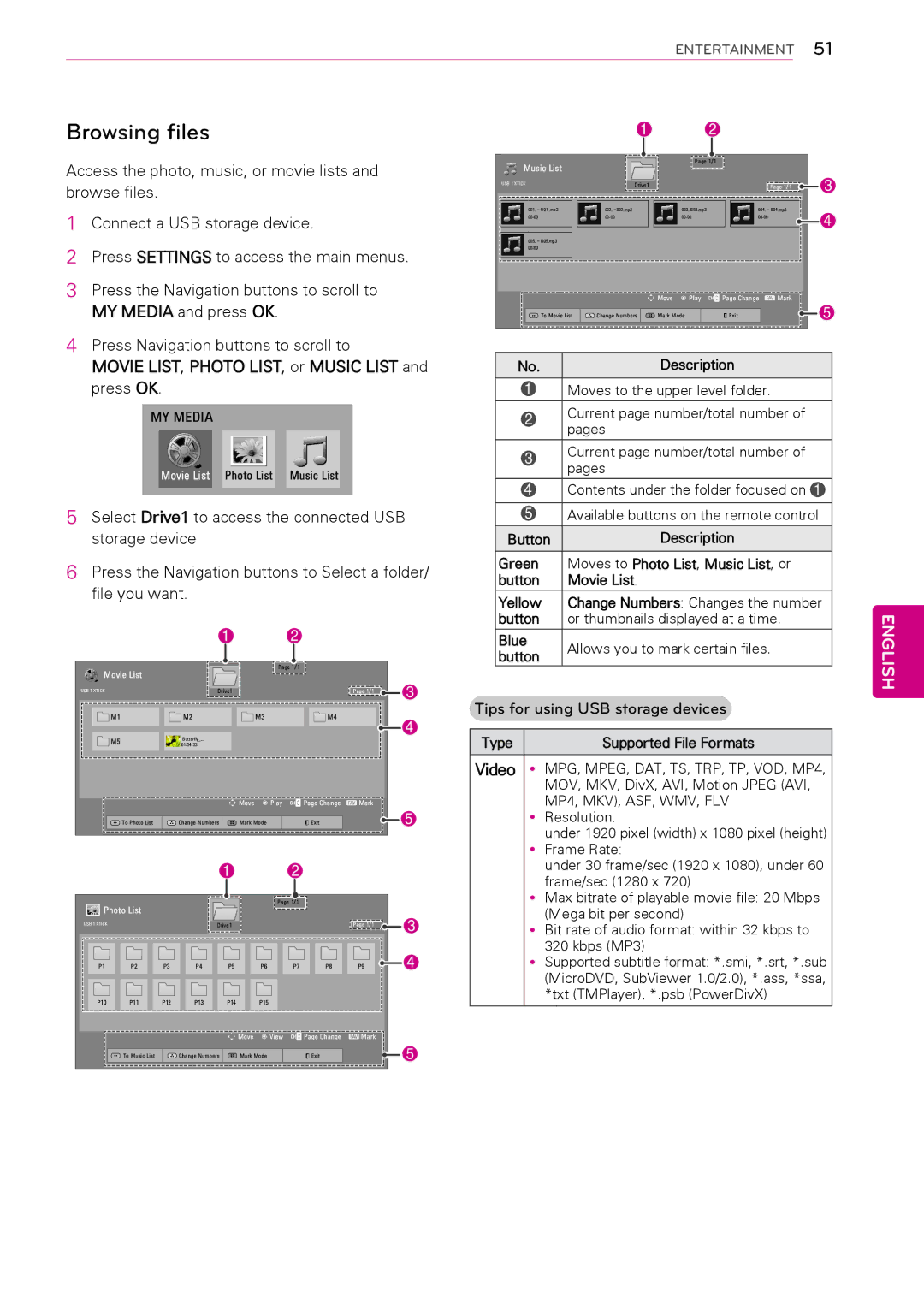 LG Electronics 50PA550C Browsing files, Movie LIST, Photo LIST, or Music List and press OK, Type Supported File Formats 