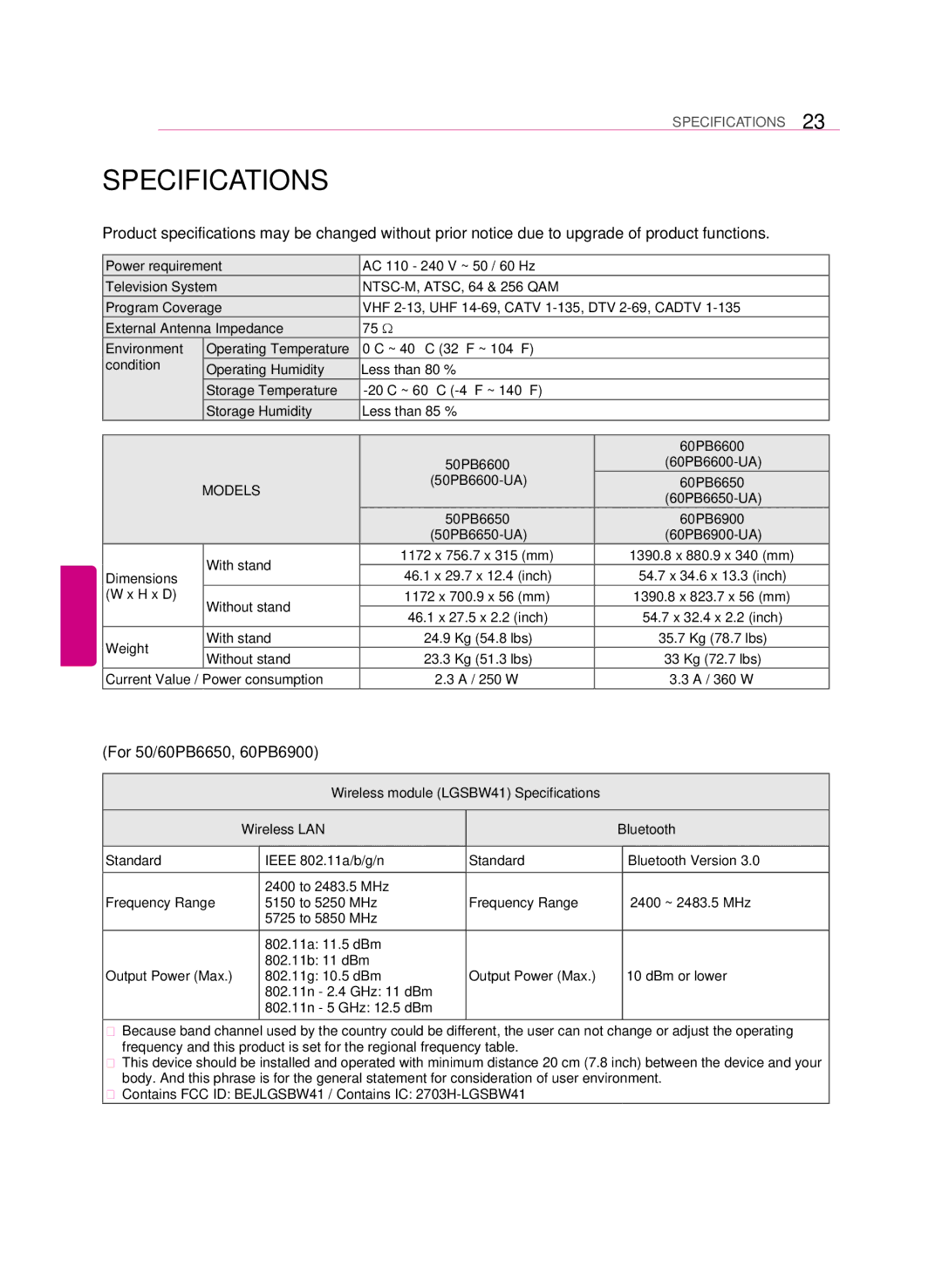 LG Electronics 60PB6650 owner manual Specifications, Condition 