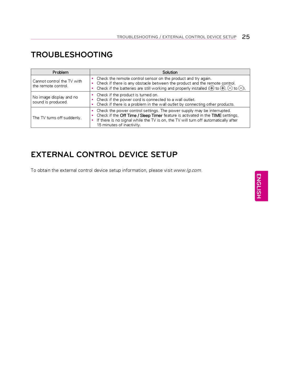 LG Electronics 60PB6650 owner manual Troubleshooting, External Control Device Setup 