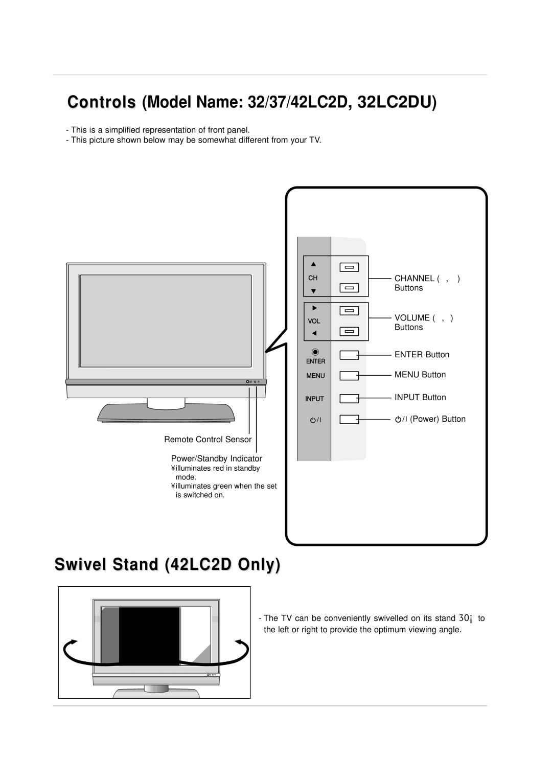 LG Electronics 60PC1D, 42PC3D owner manual Controls Model Name 32/37/42LC2D, 32LC2DU, Swivel Stand 42LC2D Only 