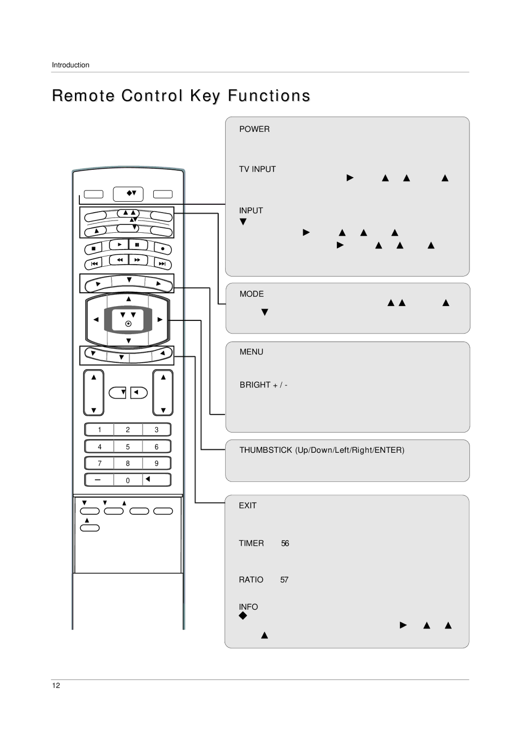 LG Electronics 60PC1D, 42PC3D Remote Control Key Functions, Bright +, Thumbstick Up/Down/Left/Right/ENTER, Timer G p.45 