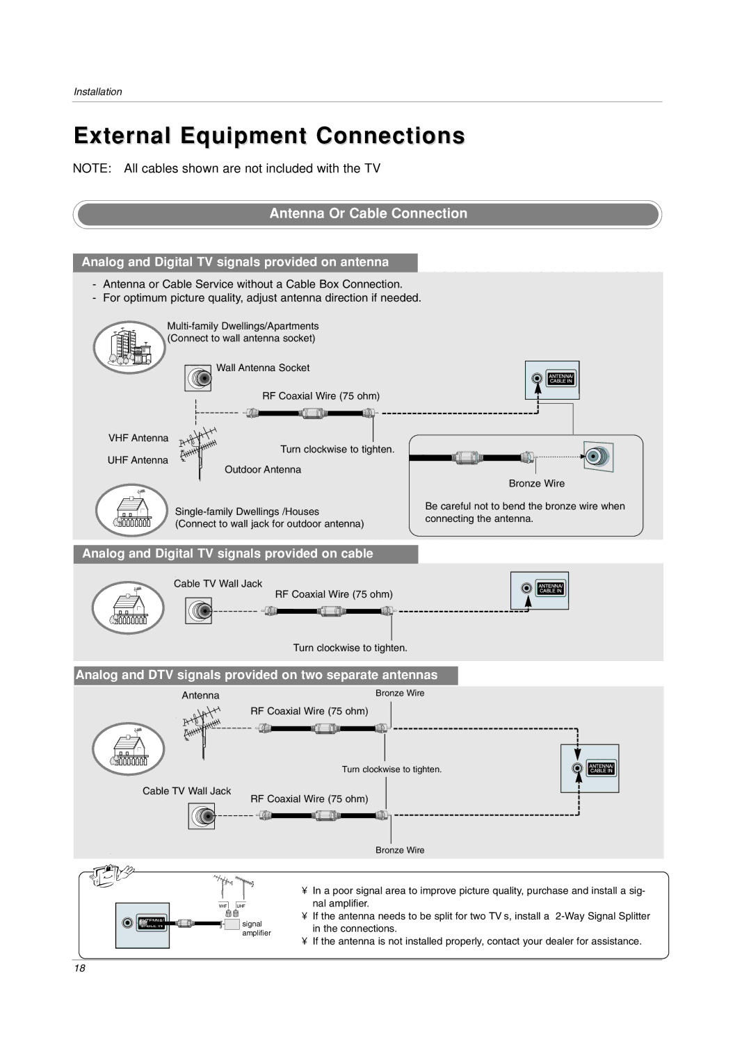 LG Electronics 60PC1D, 42PC3D owner manual External Equipment Connections, Antenna Or Cable Connection 